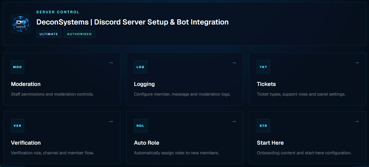 DeconSystems server management dashboard showing moderation, logging, tickets, verification, auto roles and onboarding controls